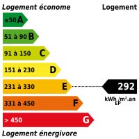 bilan dpe : 292